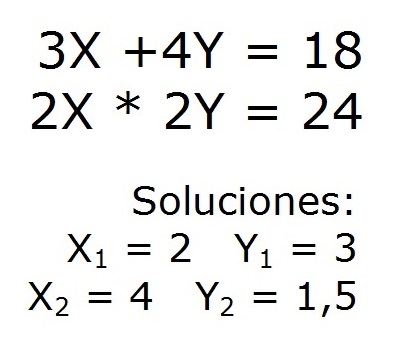 Sistema de dos ecuaciones y dos incógnitas de segundo grado